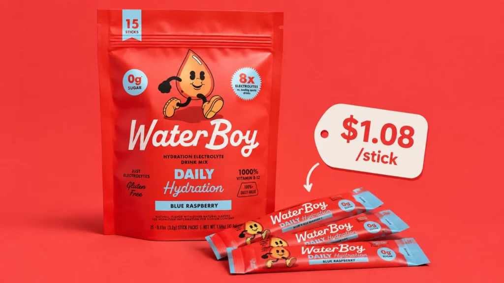 How Much Does Waterboy Cost