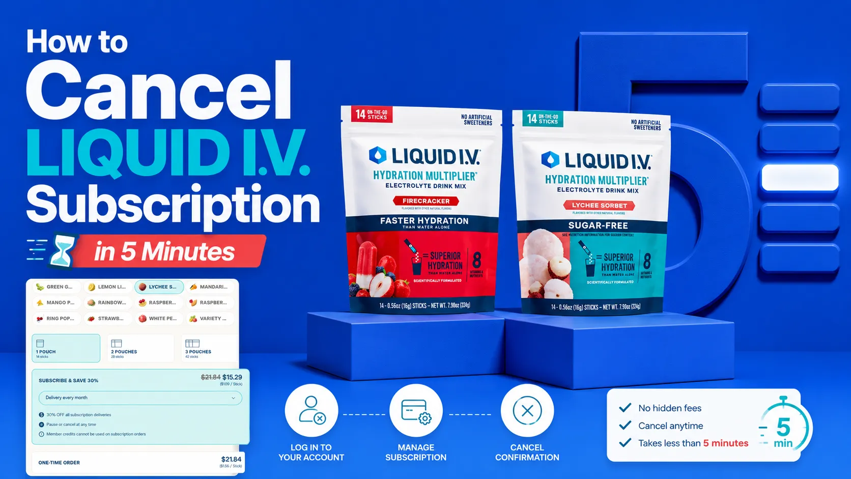How to Cancel Liquid IV Subscription in 5 Minutes