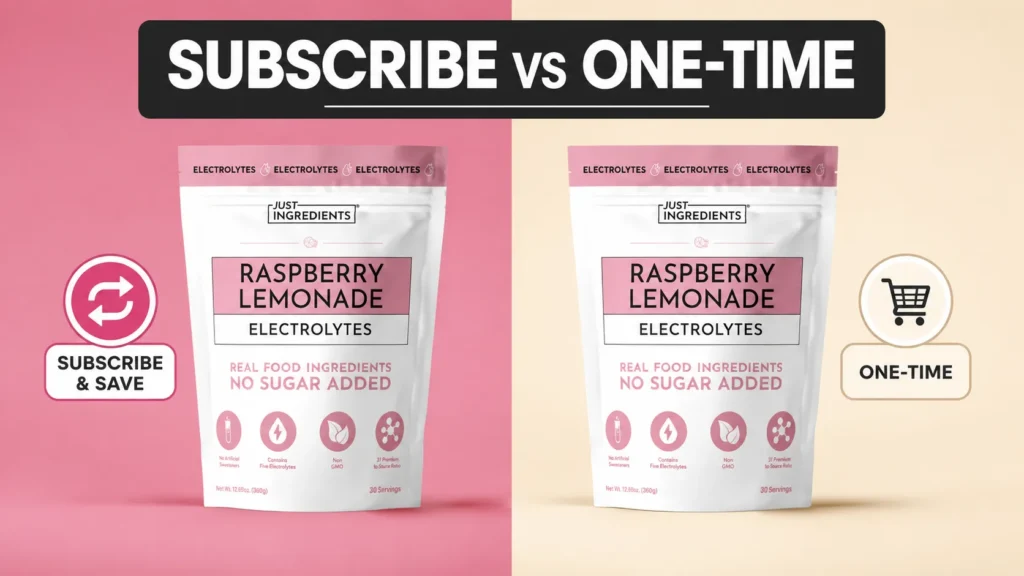 Subscription vs. One-Time Purchase